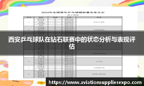 西安乒乓球队在钻石联赛中的状态分析与表现评估